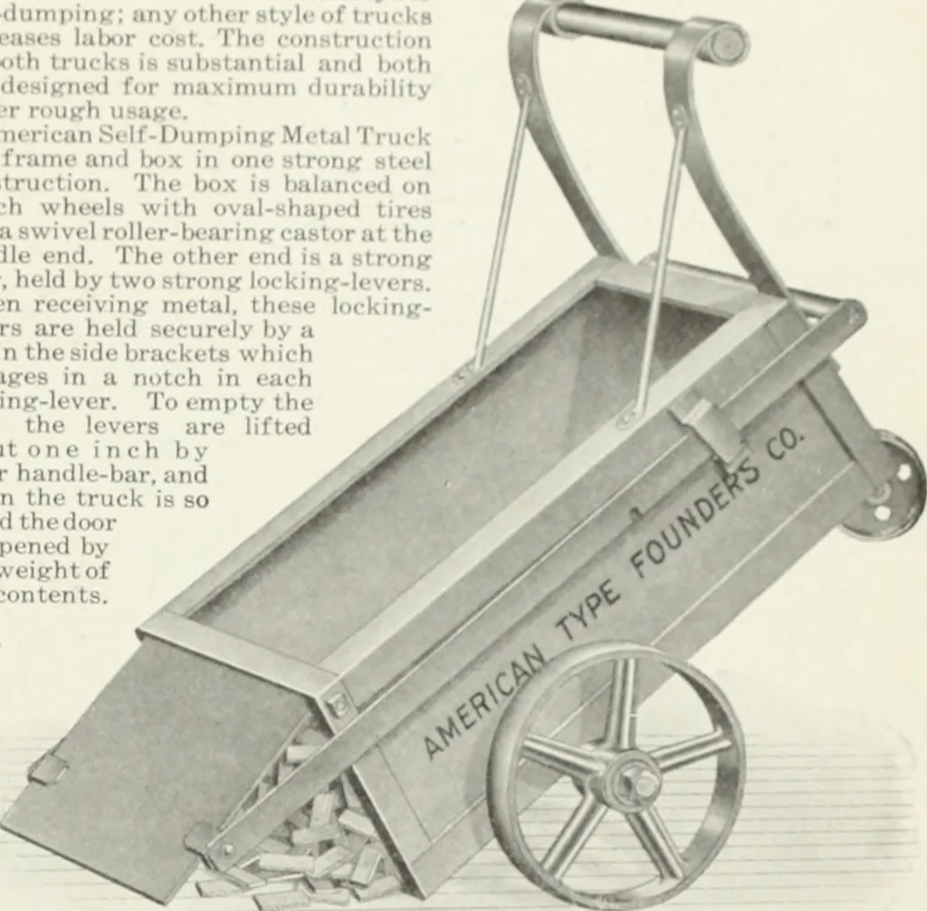 An illustration from American specimen book of type styles : complete catalogue of printing machinery and printing supplies, 1912, 1912, leaf 1328