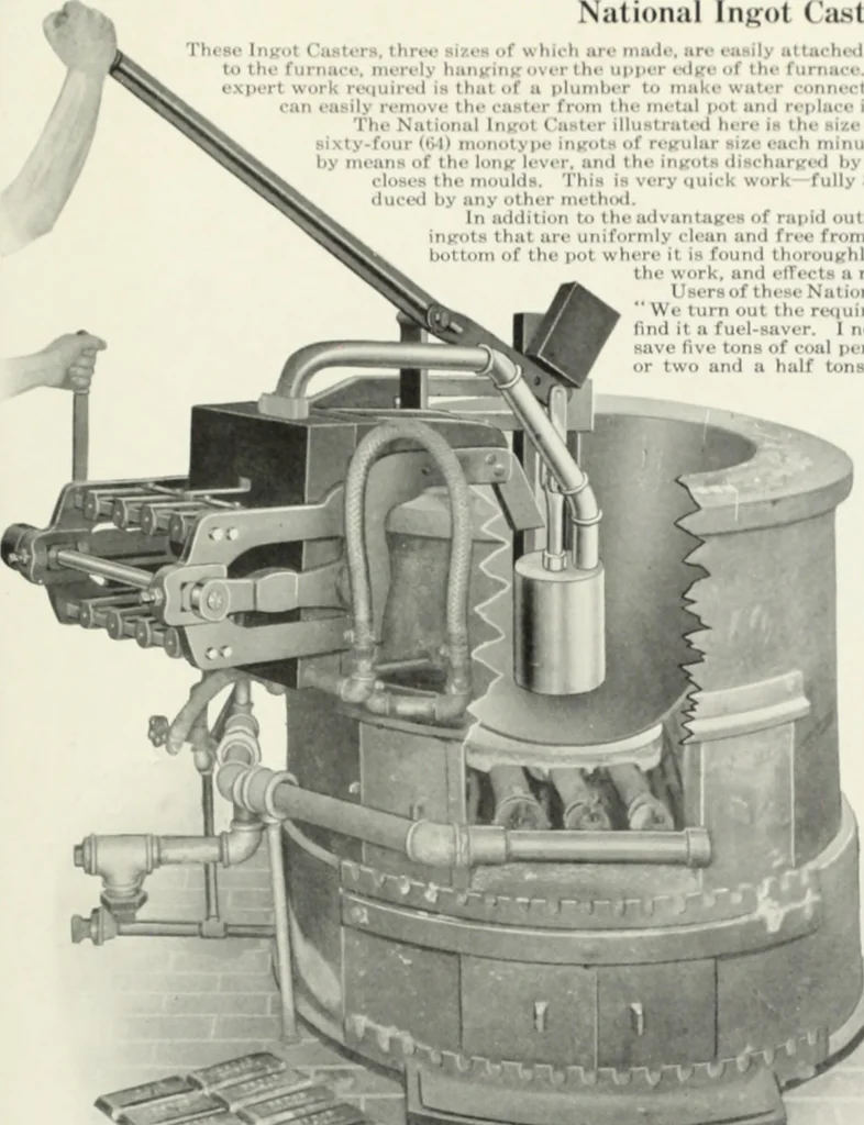 An illustration from American specimen book of type styles : complete catalogue of printing machinery and printing supplies, 1912, 1912, leaf 1330
