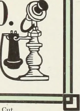 An illustration from American specimen book of type styles : complete catalogue of printing machinery and printing supplies, 1912, 1912, leaf 287