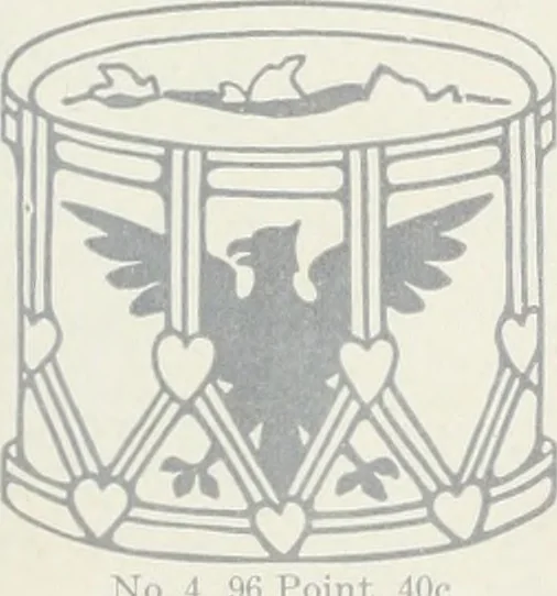 An illustration from American specimen book of type styles : complete catalogue of printing machinery and printing supplies, 1912, 1912, leaf 975