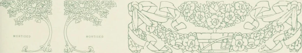 An illustration from American specimen book of type styles : complete catalogue of printing machinery and printing supplies, 1912, 1912, leaf 996