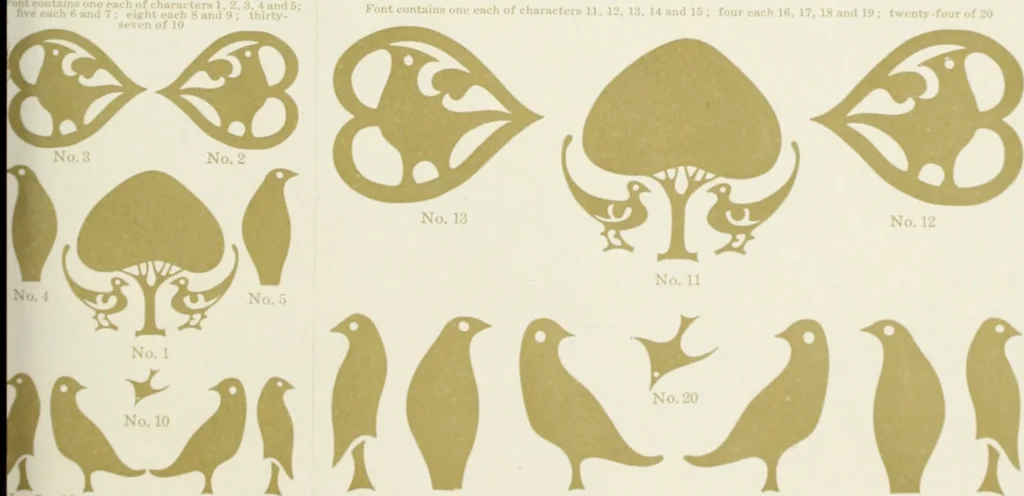 An illustration from American specimen book of type styles : complete catalogue of printing machinery and printing supplies, 1912, 1912, leaf 998