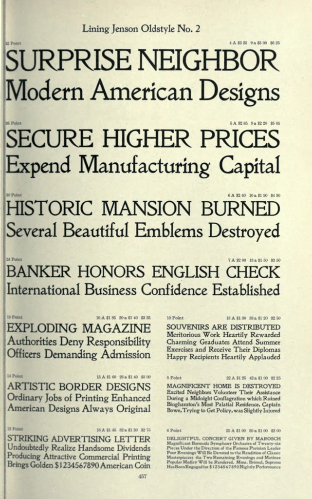 An illustration from American specimen book of type styles : complete catalogue of printing machinery and printing supplies. 1912, 1912, leaf 471