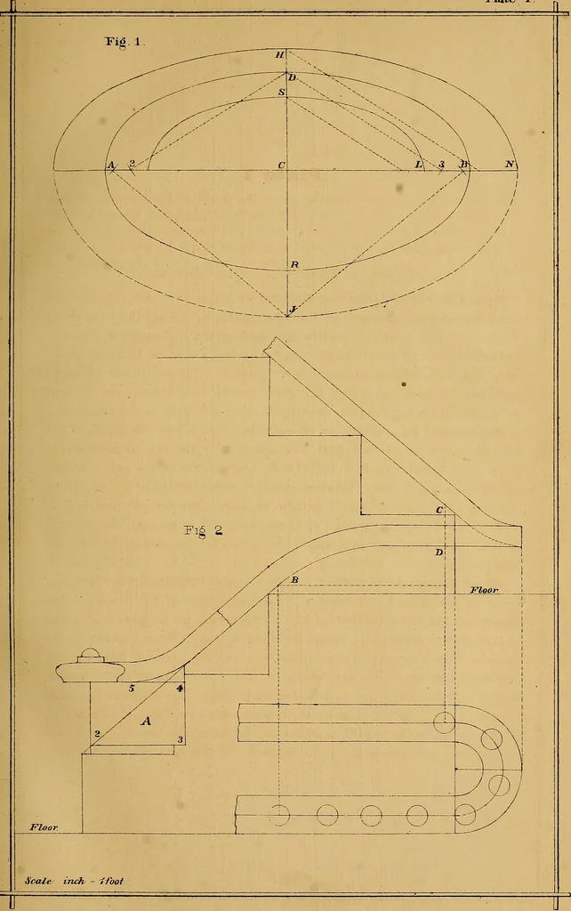 An illustration from The American stair-builders' guide, 1875, leaf 10