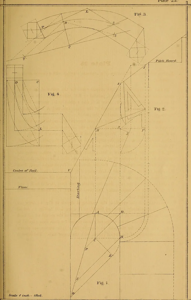 An illustration from The American stair-builders' guide, 1875, leaf 106