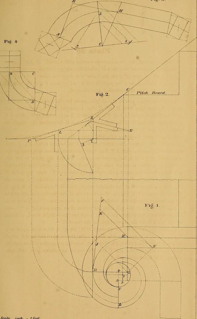 An illustration from The American stair-builders' guide, 1875, leaf 110