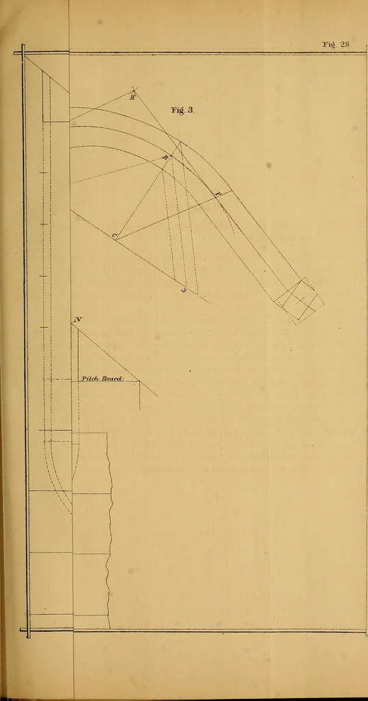 An illustration from The American stair-builders' guide, 1875, leaf 120