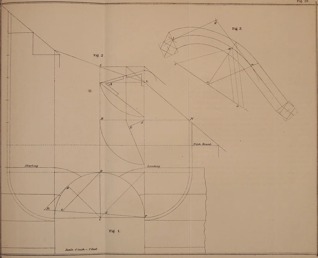 An illustration from The American stair-builders' guide, 1875, leaf 122