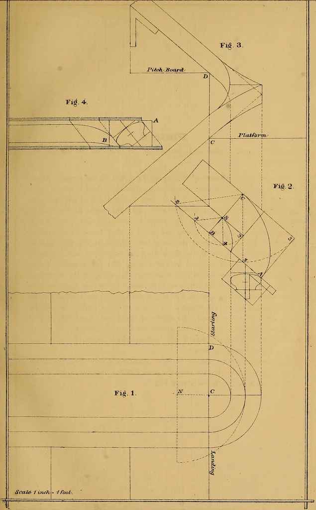 An illustration from The American stair-builders' guide, 1875, leaf 14