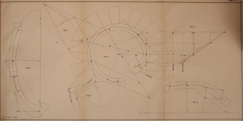 An illustration from The American stair-builders' guide, 1875, leaf 140