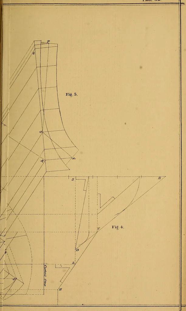 An illustration from The American stair-builders' guide, 1875, leaf 144