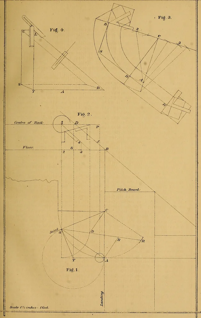 An illustration from The American stair-builders' guide, 1875, leaf 18