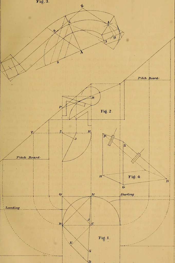 An illustration from The American stair-builders' guide, 1875, leaf 22