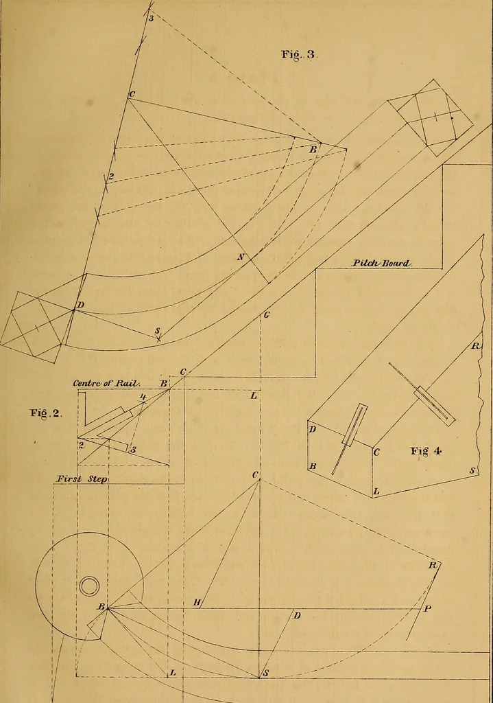 An illustration from The American stair-builders' guide, 1875, leaf 26