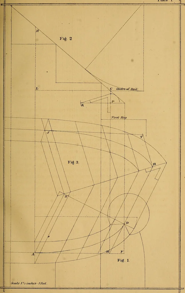 An illustration from The American stair-builders' guide, 1875, leaf 34