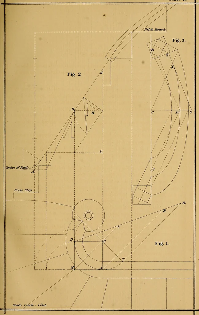 An illustration from The American stair-builders' guide, 1875, leaf 38