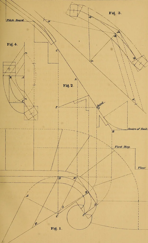 An illustration from The American stair-builders' guide, 1875, leaf 42