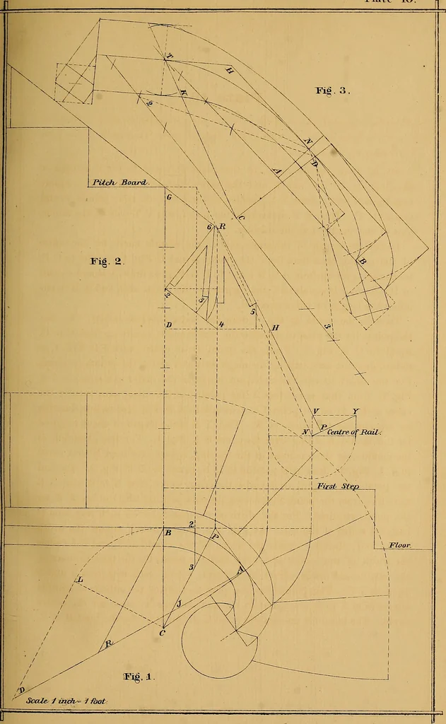 An illustration from The American stair-builders' guide, 1875, leaf 46