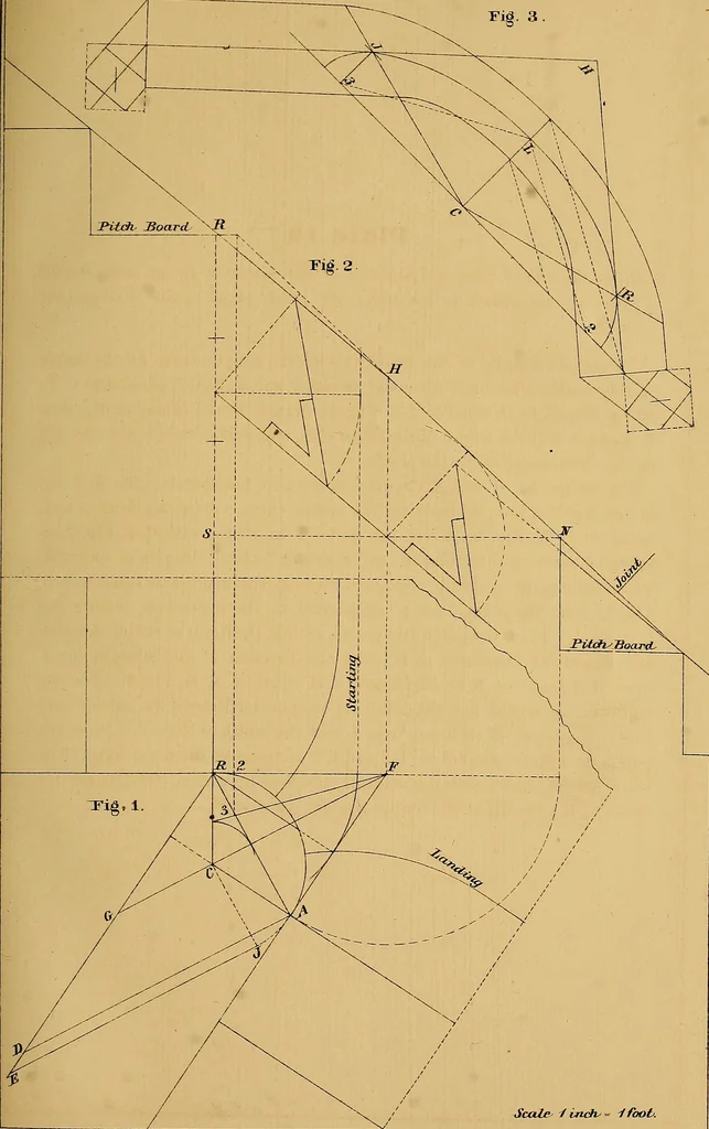 An illustration from The American stair-builders' guide, 1875, leaf 54