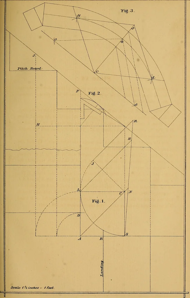 An illustration from The American stair-builders' guide, 1875, leaf 62