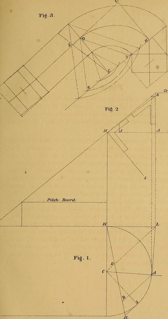 An illustration from The American stair-builders' guide, 1875, leaf 66