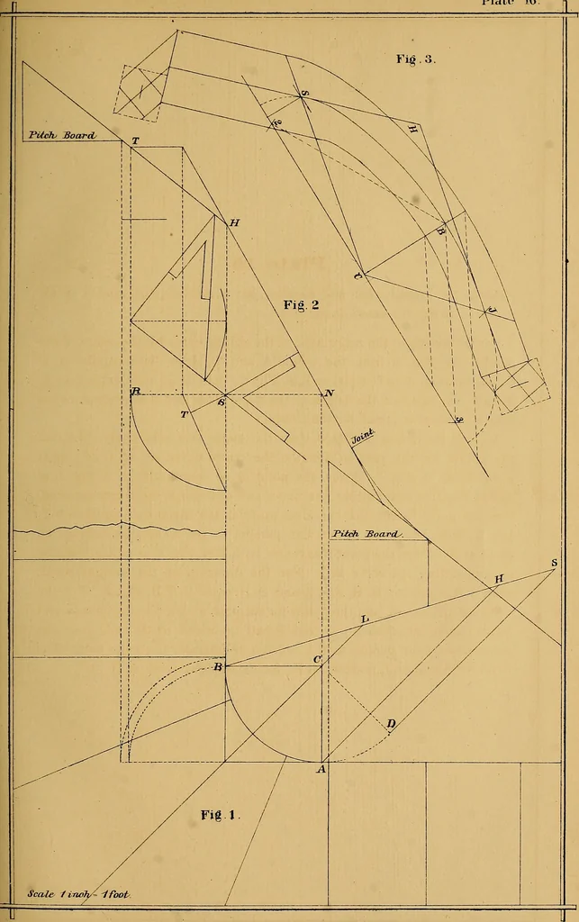 An illustration from The American stair-builders' guide, 1875, leaf 70