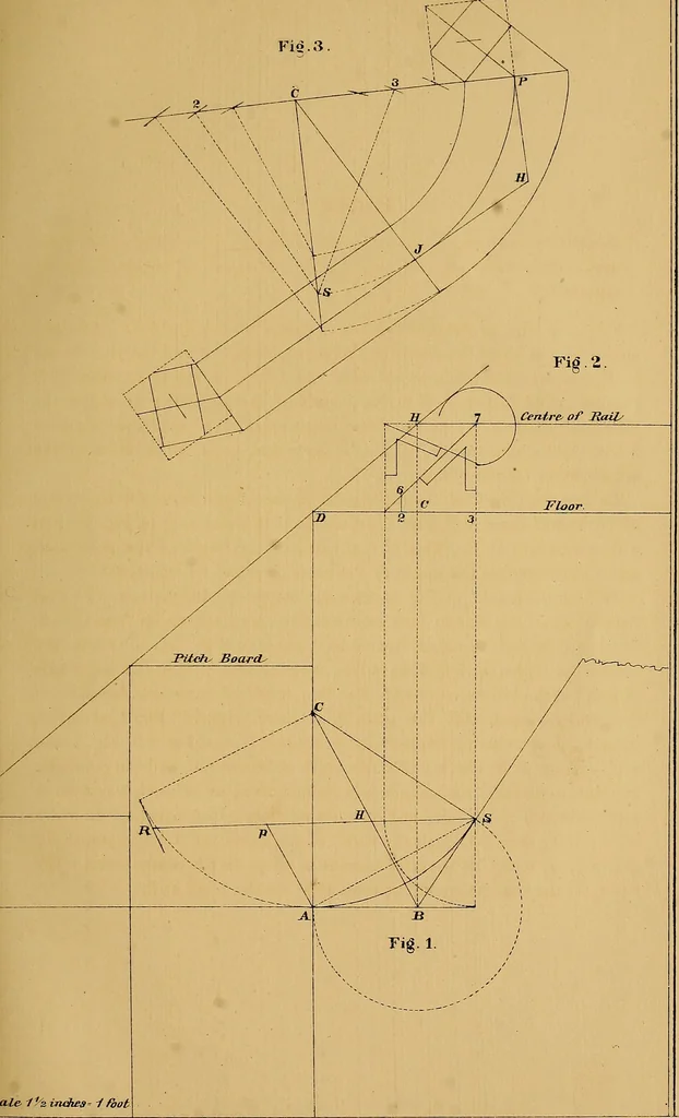 An illustration from The American stair-builders' guide, 1875, leaf 74