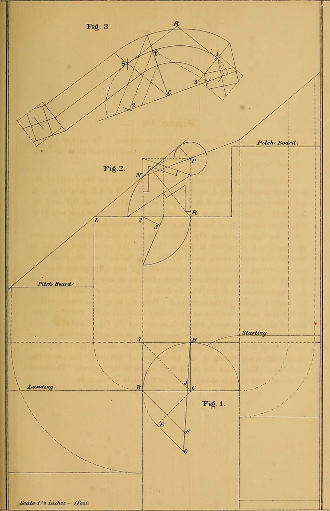 An illustration from The American stair-builders' guide, 1875, leaf 78