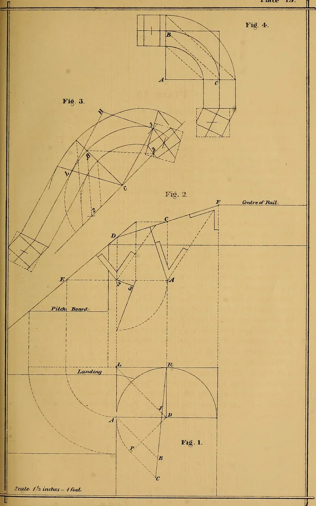 An illustration from The American stair-builders' guide, 1875, leaf 82