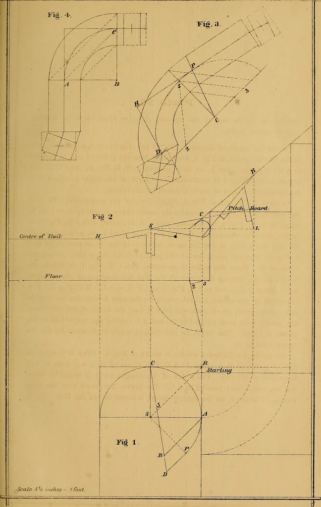 An illustration from The American stair-builders' guide, 1875, leaf 86