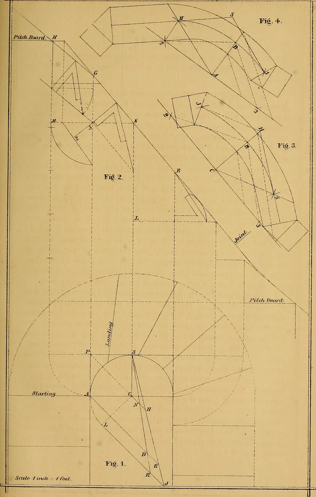 An illustration from The American stair-builders' guide, 1875, leaf 90