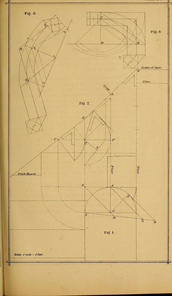 An illustration from The American stair-builders' guide, 1875, leaf 98