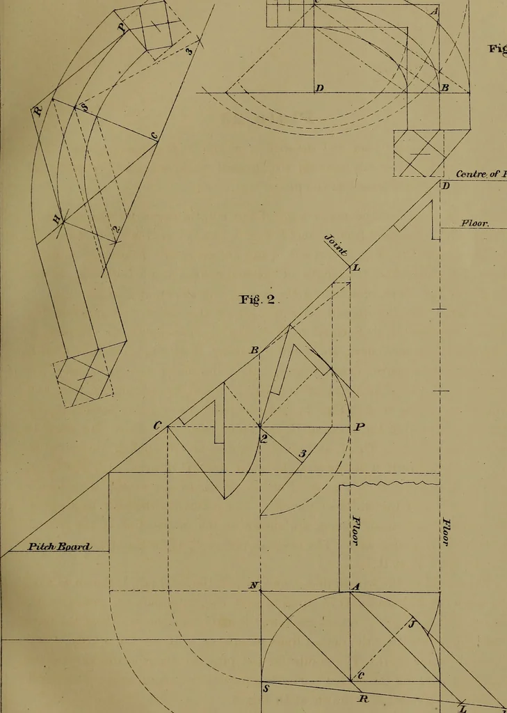 An illustration from The American stair-builders' guide, 1875, leaf 100