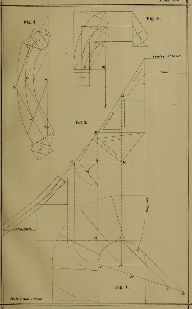 An illustration from The American stair-builders' guide, 1875, leaf 104