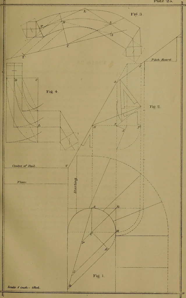 An illustration from The American stair-builders' guide, 1875, leaf 108