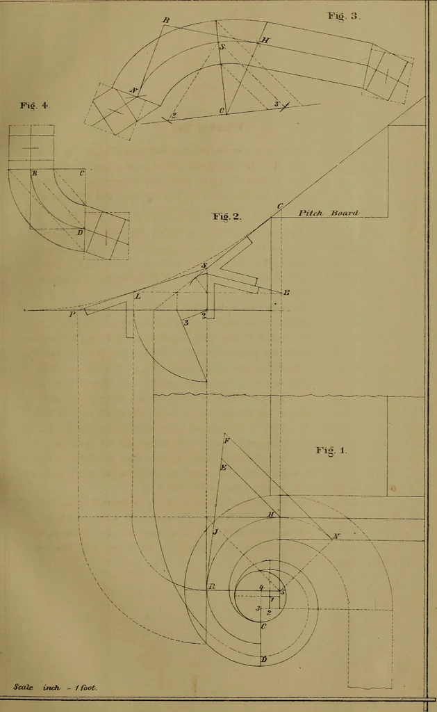 An illustration from The American stair-builders' guide, 1875, leaf 112