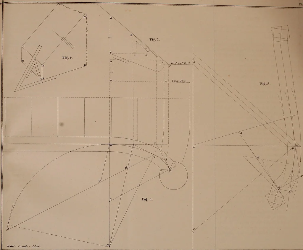 An illustration from The American stair-builders' guide, 1875, leaf 118