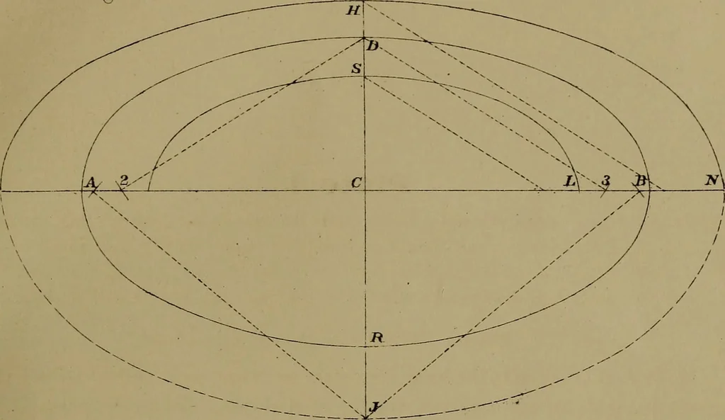 An illustration from The American stair-builders' guide, 1875, leaf 12