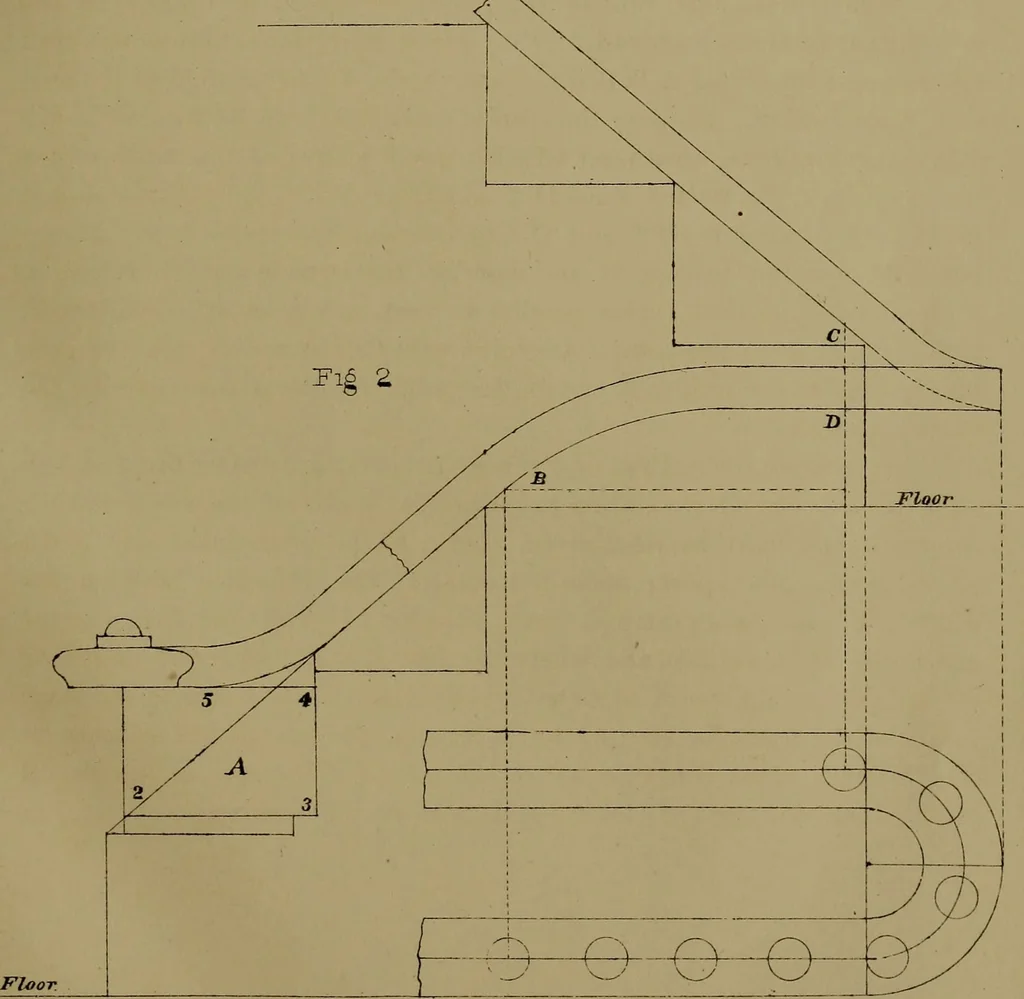 An illustration from The American stair-builders' guide, 1875, leaf 12