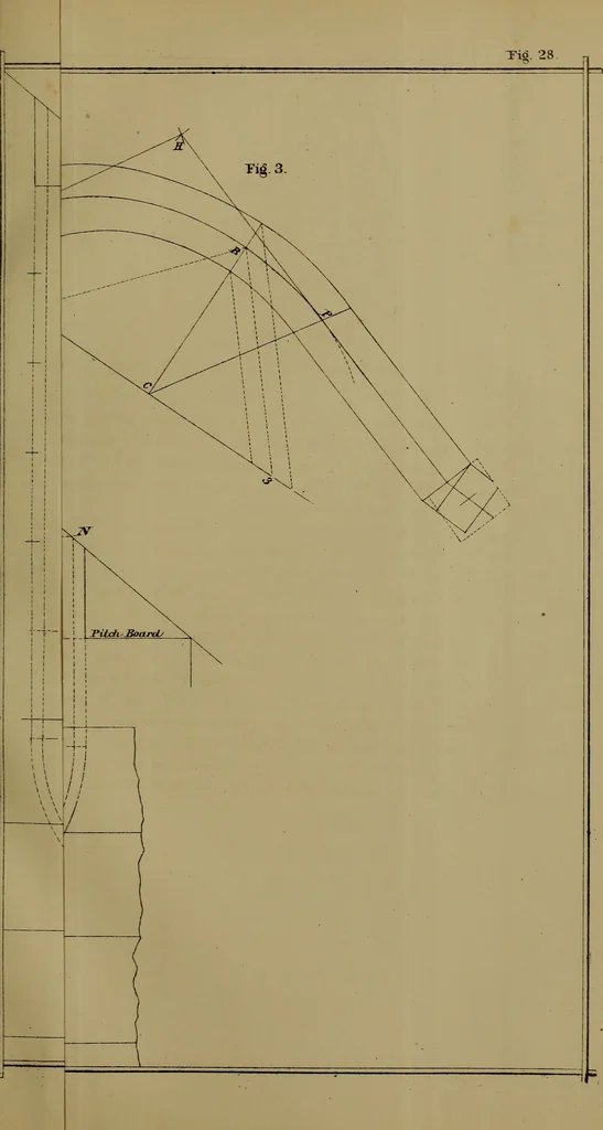 An illustration from The American stair-builders' guide, 1875, leaf 122