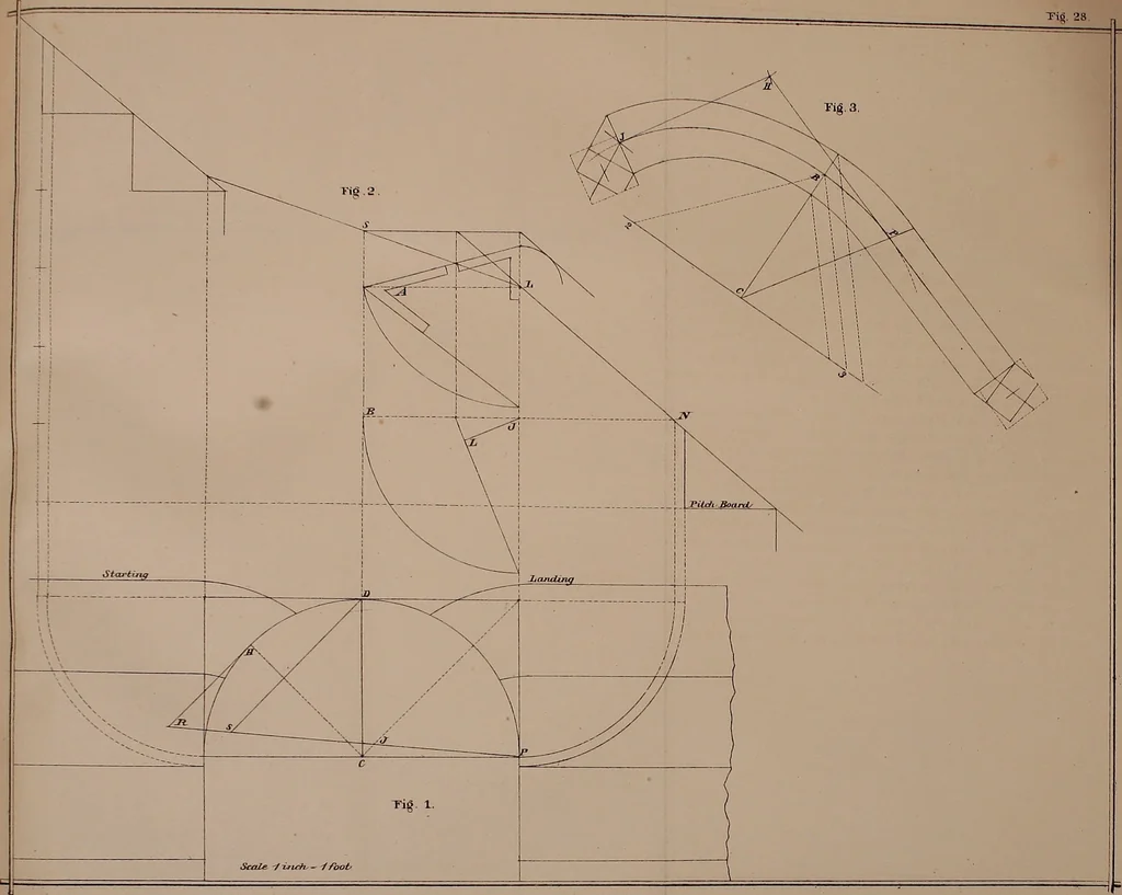 An illustration from The American stair-builders' guide, 1875, leaf 124