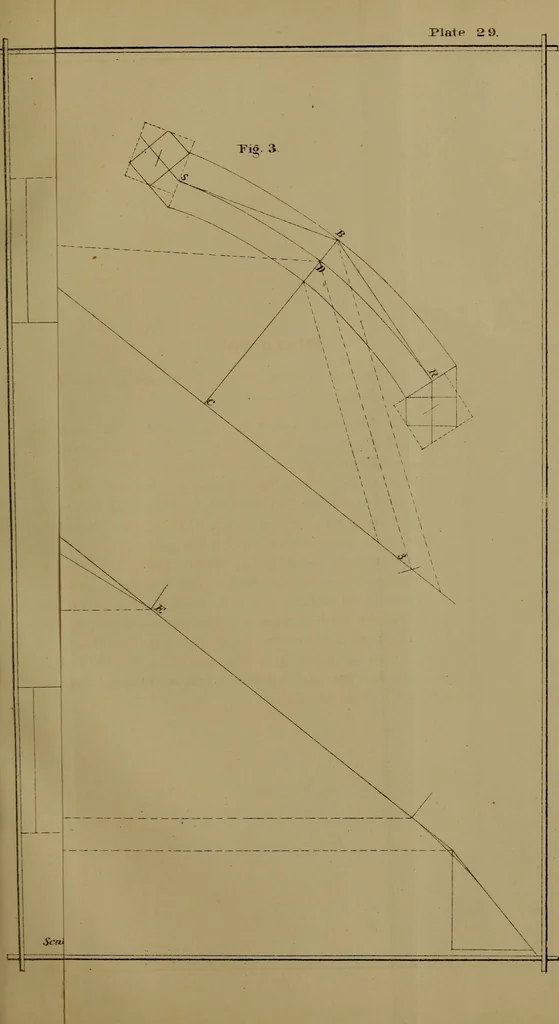 An illustration from The American stair-builders' guide, 1875, leaf 128