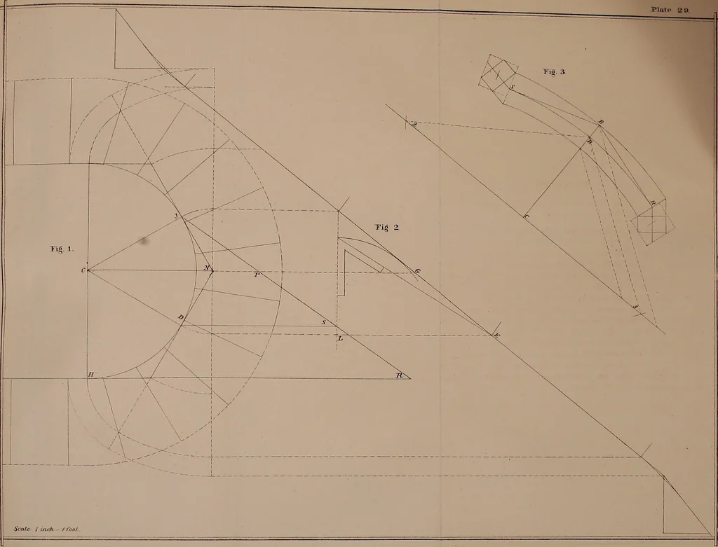 An illustration from The American stair-builders' guide, 1875, leaf 130