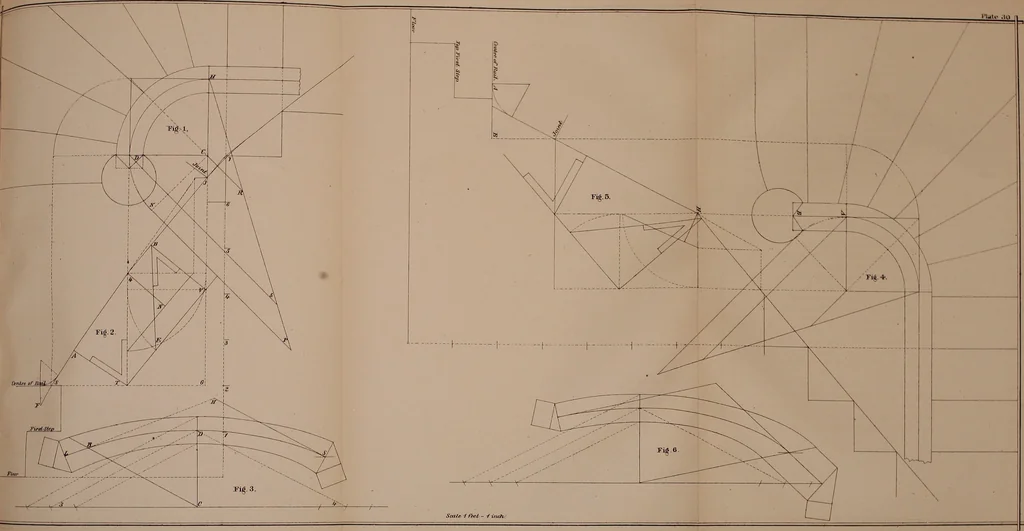 An illustration from The American stair-builders' guide, 1875, leaf 136