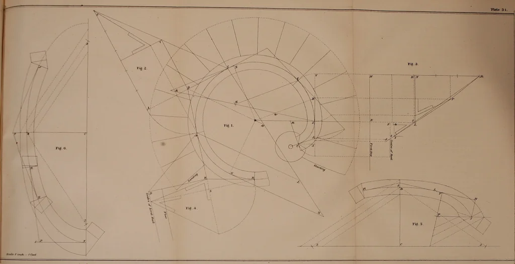 An illustration from The American stair-builders' guide, 1875, leaf 142
