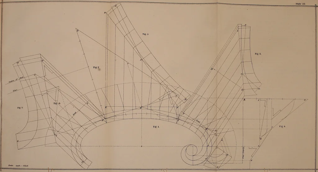 An illustration from The American stair-builders' guide, 1875, leaf 148