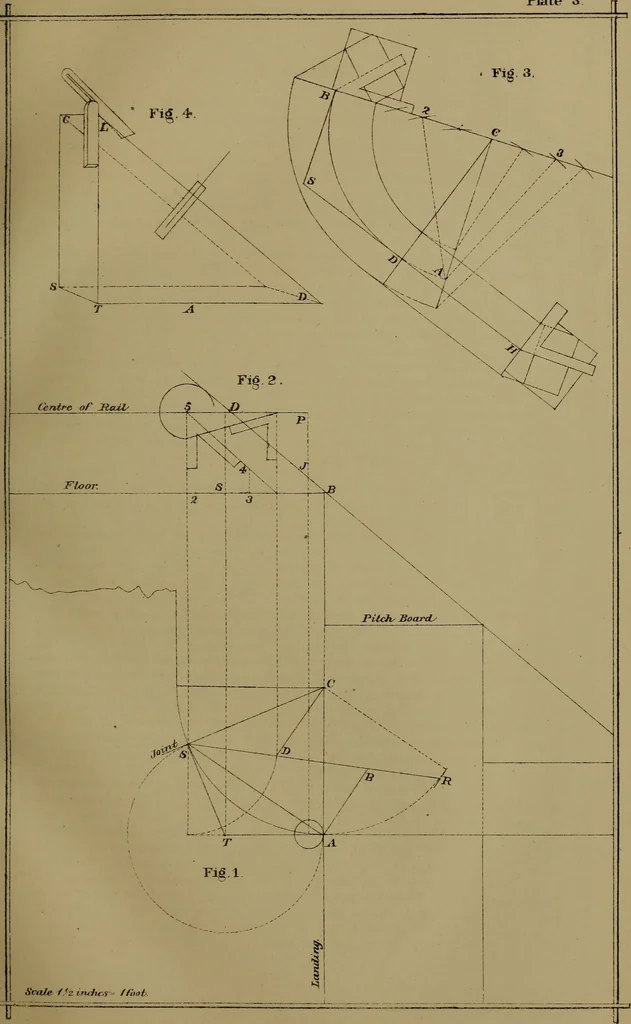 An illustration from The American stair-builders' guide, 1875, leaf 20