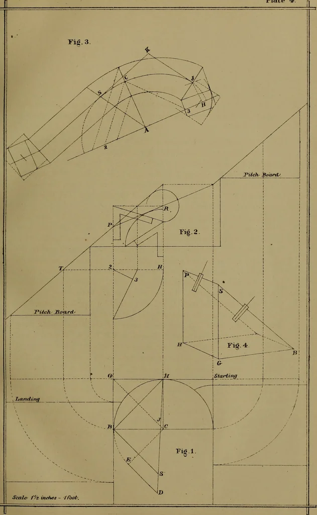 An illustration from The American stair-builders' guide, 1875, leaf 24
