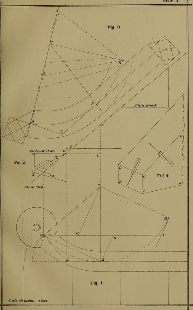 An illustration from The American stair-builders' guide, 1875, leaf 28