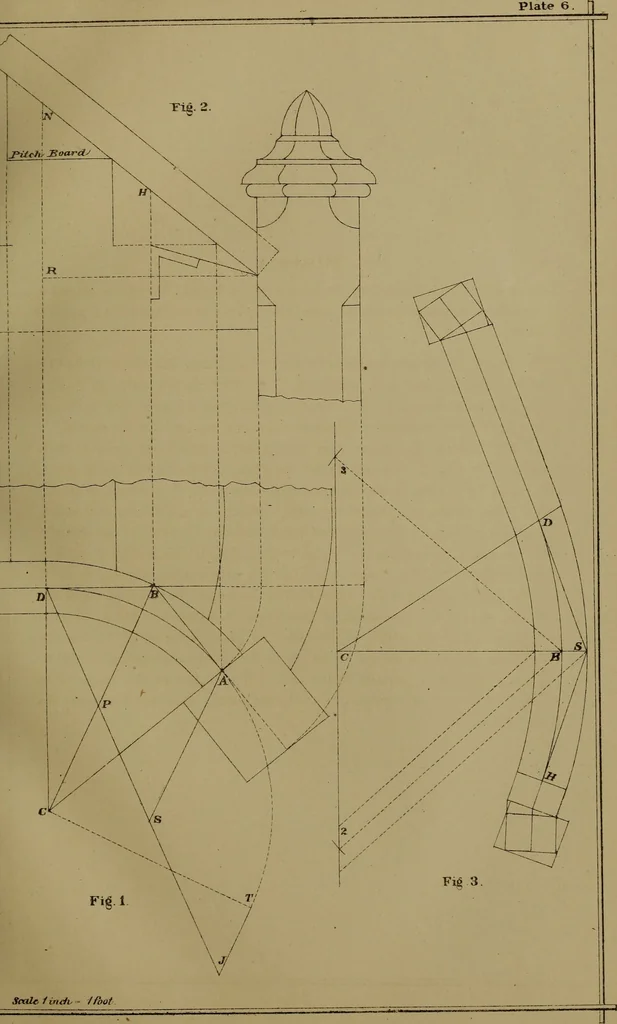 An illustration from The American stair-builders' guide, 1875, leaf 32